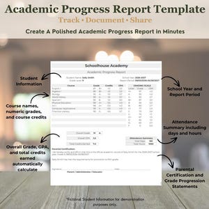 Rapport over de academische voortgang van thuisonderwijs | Rapportkaart | Bewerkbare Google Sheets-sjabloon