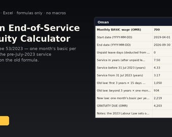 Oman End-of-Service Gratuity Calculator | Instant Download | Excel Template