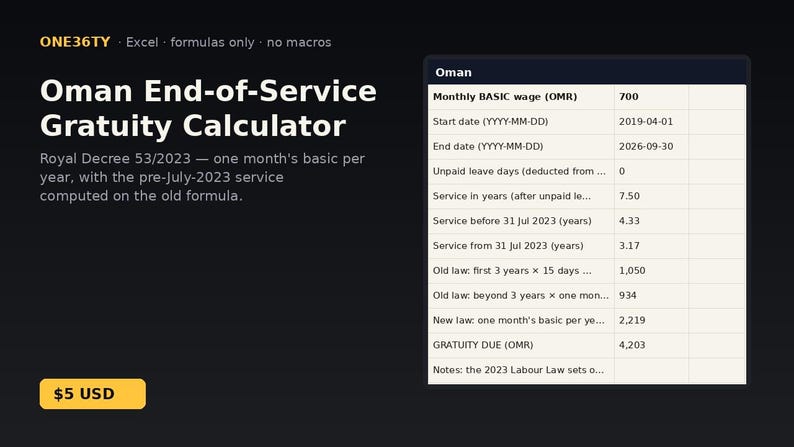Oman End-of-Service Gratuity Calculator | Instant Download | Excel Template image 1