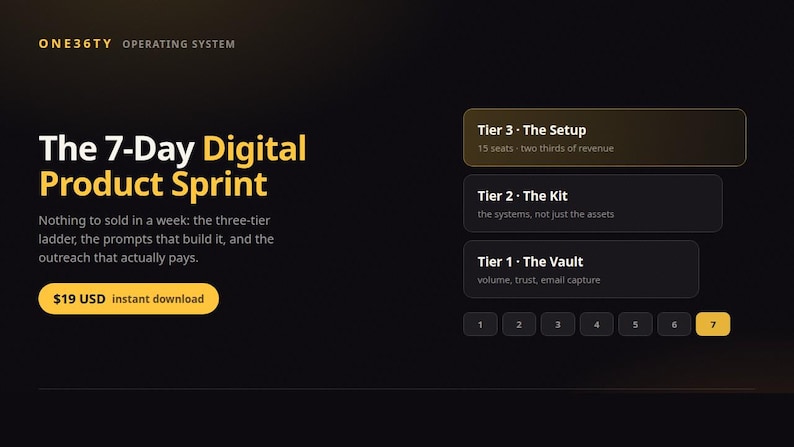 The 7-Day Digital Product Sprint - launch system | Instant Download | PDF and Templates image 1