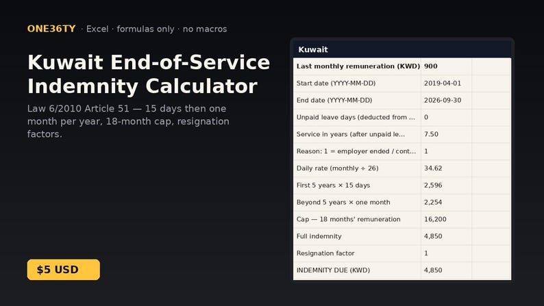 Kuwait End-of-Service Indemnity Calculator | Instant Download | Excel Template image 1