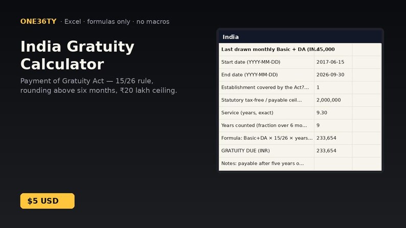 India Gratuity Calculator | Instant Download | Excel Template imagen 1