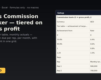 Sales Commission Tracker - tiered on gross profit | Instant Download | Excel Template