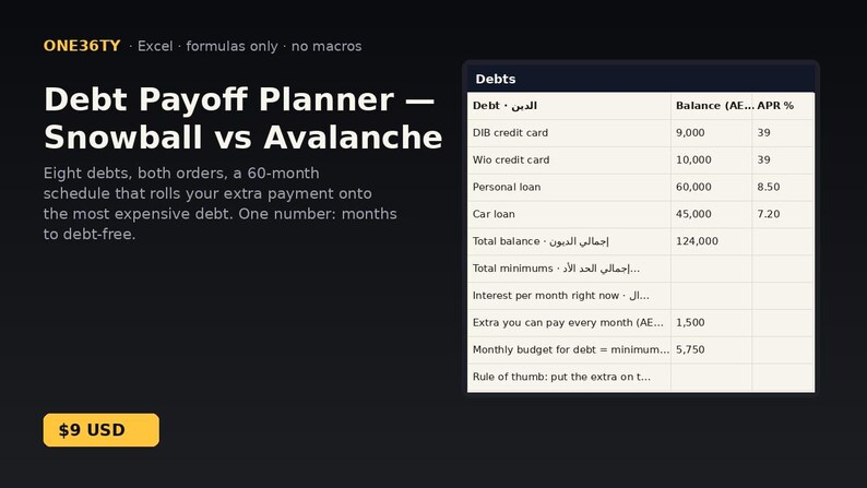 Debt Payoff Planner - Snowball vs Avalanche | Instant Download | Excel Template image 1
