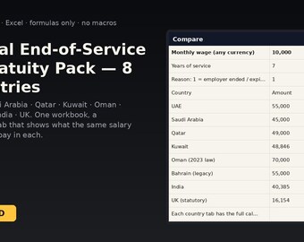 Global End-of-Service & Gratuity Pack - 8 countries | Instant Download | Excel Template