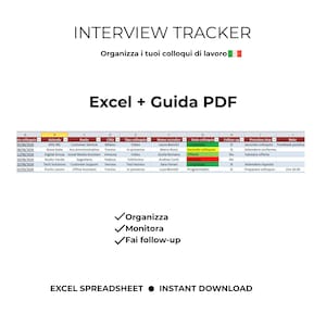 Könnte beinhalten: Eine Interview-Tracker-Tabellenvorlage mit Spalten für Datum, Unternehmen, Rolle, Stadt, Interviewtyp, Personalvermittler, Status, Follow-up, nächste Schritte und Notizen, inklusive farblich gekennzeichneter Statuszellen in Grün, Gelb und Rot.
