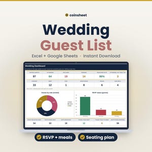 May include: A digital wedding guest list spreadsheet template for Excel and Google Sheets displayed on a laptop screen. The dashboard features a summary of invited guests, attendance, meal choices, a donut chart for guests by side, and a bar chart for RSVP status.
