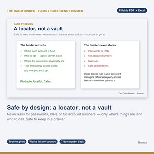 May include: A digital document titled The Calm Binder, a family emergency binder. It features a white box with text explaining it is a locator, not a vault, listing what it records and what it never stores, such as passwords, PINs, and account numbers.