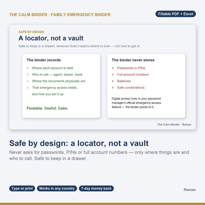 May include: A digital document titled The Calm Binder, a family emergency binder. It features a white box with text explaining it is a locator, not a vault, listing what it records and what it never stores, such as passwords, PINs, and account numbers.