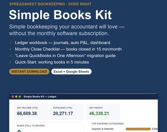 May include: A digital bookkeeping kit titled Simple Books Kit featuring a ledger workbook, monthly close checklist, and migration guide. The interface displays net income, expenses, net profit, and expense categories in Excel and Google Sheets.