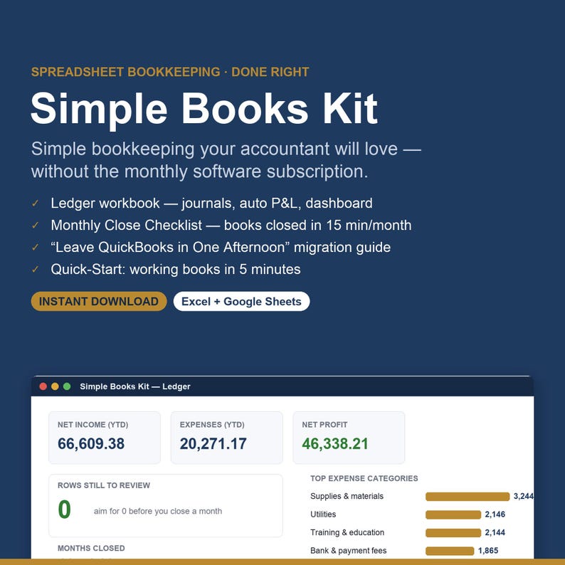 May include: A digital bookkeeping kit titled Simple Books Kit featuring a ledger workbook, monthly close checklist, and migration guide. The interface displays net income, expenses, net profit, and expense categories in Excel and Google Sheets.