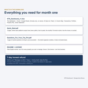 May include: A digital download information sheet titled Everything you need for month one. It lists four files: STR_Dashboard_v1.xlsx, Quick_Start.pdf, Questions_For_Your_Tax_Pro.pdf, and README + LICENSE, plus a 7-day honest refund policy notice.
