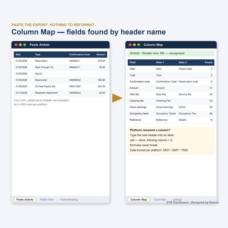 May include: A digital interface showing a Column Map tool for data processing. The left window displays a table titled Paste Airbnb with columns for Date, Type, Confirmation Code, and Amount. The right window shows a mapping table with fields like Host fee, Cleaning fee, and Gross earnings, alongside instructions for renaming columns and setting date formats.