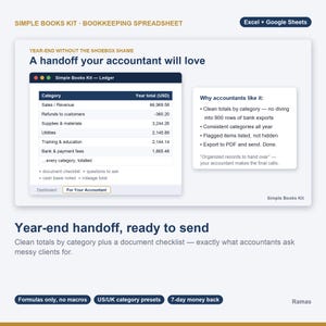 May include: A digital bookkeeping spreadsheet kit for Excel and Google Sheets titled Simple Books Kit. The interface displays a ledger with categories like Sales, Refunds, and Utilities, alongside a list of benefits for accountants and year-end handoff features.
