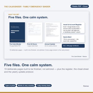 May include: A digital family emergency binder system featuring a 19-page fillable PDF, a 1-page cheat sheet, an annual update protocol, an asset and account register for Excel and Google Sheets, and a quick-start guide. Text includes Five files. One calm system.