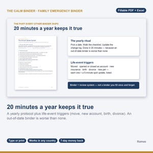 May include: The Calm Binder Family Emergency Binder is a fillable PDF and Excel system. It features an annual update checklist, a yearly ritual guide, and life-event triggers for account changes. The document emphasises a 20-minute yearly review.