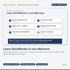 May include: A digital bookkeeping spreadsheet kit titled Simple Books Kit, compatible with Excel and Google Sheets. It features a six-step guide to leave QuickBooks, including tasks like exporting data, mapping accounts, and verifying totals with time estimates.