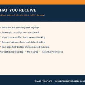 Puede incluir: Un gr&aacute;fico de informaci&oacute;n digital azul oscuro titulado WHAT YOU RECEIVE. Enumera un registro de flujo de trabajo y tareas recurrentes, un panel autom&aacute;tico de horas mensuales, un registro de mejoras de impacto frente a esfuerzo, seguimiento de ahorros, propietarios, fechas y estado, y un generador de SOP de una p&aacute;gina. Menciona Microsoft Excel desktop, sin macros y descarga ZIP instant&aacute;nea.