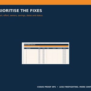 Puede incluir: Un gr&aacute;fico azul oscuro con el texto blanco PRIORITISE THE FIXES y Impact, effort, owners, savings, dates and status. Incluye una tabla de registro de mejoras y el texto CHAOS PROOF OPS &bull; LESS FIREFIGHTING. MORE CONTROL.