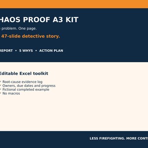 May include: A dark blue digital toolkit graphic titled CHAOS PROOF A3 KIT. It lists features including an A3 report, 5 whys, action plan, and an editable Excel toolkit with a root-cause evidence log, owners, due dates, progress, and no macros.