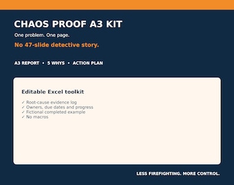 May include: A dark blue digital toolkit graphic titled CHAOS PROOF A3 KIT. It lists features including an A3 report, 5 whys, action plan, and an editable Excel toolkit with a root-cause evidence log, owners, due dates, progress, and no macros.