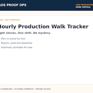 Könnte beinhalten: Eine digitale Vorlage mit dem Titel Hourly Production Walk Tracker für Excel und PDF. Der Text enthält Chaos Proof Ops, Less Firefighting. More Control., Eight checks. One shift. No mystery., Plan vs actual by hour, Rejects, yield and downtime sowie Automatic printable A4 view.