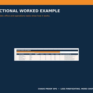 Puede incluir: Una diapositiva de presentaci&oacute;n azul oscuro titulada FICTIONAL WORKED EXAMPLE con el subt&iacute;tulo Realistic office and operations tasks show how it works. Incluye una tabla etiquetada WORKED WORKFLOW EXAMPLE y el texto CHAOS PROOF OPS LESS FIREFIGHTING. MORE CONTROL.