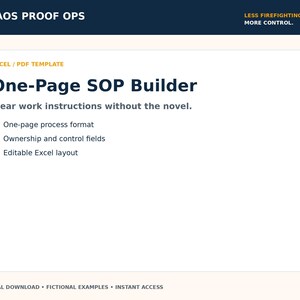 Puede incluir: Una plantilla digital de constructor de SOP de una página en formatos Excel y PDF. El gráfico presenta el texto Chaos Proof Ops, Less Firefighting. More Control., One-Page SOP Builder, Clear work instructions without the novel, y viñetas.