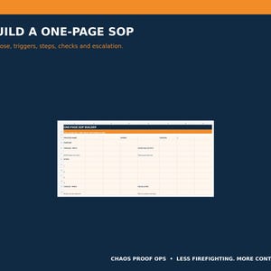 Puede incluir: Una plantilla digital titulada BUILD A ONE-PAGE SOP con el subt&iacute;tulo Purpose, triggers, steps, checks and escalation. El formulario incluye secciones para nombre del proceso, propietario, disparadores, entrada, salida, pasos, comprobaciones y escalada, etiquetado como ONE-PAGE SOP BUILDER.
