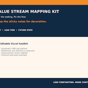 May include: A Value Stream Mapping Kit digital toolkit featuring a dark blue background with orange accents. Text includes: Value Stream Mapping Kit, Find the waiting. Fix the flow. Keep the sticky notes for decoration. Takt, Lead Time, Future State, Editable Excel toolkit, Automatic VSM calculations, Bottleneck and efficiency measures, Improvement action register, Fictional extrusion example, Less firefighting. More control.