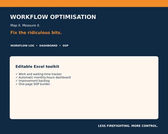 May include: A dark blue digital graphic titled WORKFLOW OPTIMISATION with the text Map it. Measure it. Fix the ridiculous bits. It lists WORKFLOW LOG, DASHBOARD, SOP and an Editable Excel toolkit with a work and waiting-time tracker, dashboard, backlog, and SOP builder.