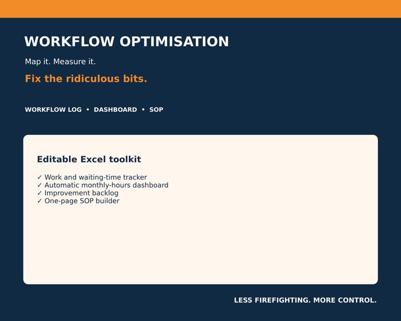Puede incluir: Un gr&aacute;fico digital azul oscuro titulado WORKFLOW OPTIMISATION con el texto Map it. Measure it. Fix the ridiculous bits. Incluye WORKFLOW LOG, DASHBOARD, SOP y un Editable Excel toolkit con rastreador de tiempo, panel de control, backlog y constructor de SOP.