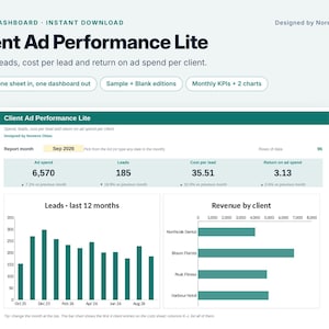 Modello Excel per il monitoraggio delle prestazioni degli annunci dei clienti, costo per lead - Edizione Lite