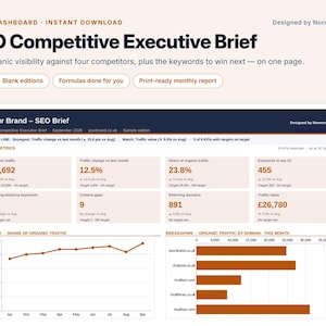 Może przedstawiać: Pulpit nawigacyjny programu Excel zatytułowany SEO Competitive Executive Brief, zawierający kluczowe wskaźniki, dane o ruchu organicznym oraz wykres słupkowy porównujący wydajność domen, wraz z sekcjami dotyczącymi trendów i słów kluczowych.