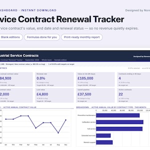 Planilha de controle de renovação de contratos de serviço em Excel - Edição completa
