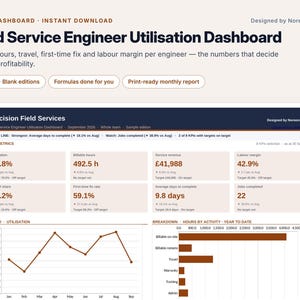 May include: An Excel dashboard titled Field Service Engineer Utilisation Dashboard. It displays key metrics like billable hours, service revenue, and labour margin. The interface includes a line chart for utilisation trends and a bar chart for hours by activity.