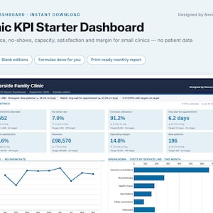 Può includere: Modello Excel Clinic KPI Starter Dashboard con metriche chiave come appuntamenti, tasso di assenza, utilizzo clinico, tempo di attesa, soddisfazione del paziente, ricavi e margine operativo, con grafici di tendenza e analisi dei servizi.