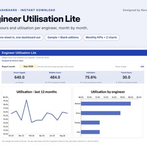 May include: An Excel dashboard titled Engineer Utilisation Lite for tracking billable hours and utilization per engineer. The interface displays monthly KPIs, a line chart for utilization over the last 12 months, and a bar chart for utilization by engineer.