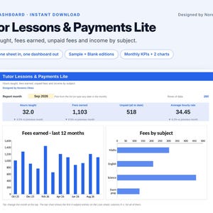 Op de afbeelding: Een Excel-dashboard genaamd Tutor Lessons & Payments Lite voor het bijhouden van lesuren, verdiende vergoedingen en onbetaalde kosten. De interface toont de rapportmaand, samenvattende statistieken, een staafdiagram voor inkomsten en per vakgebied.