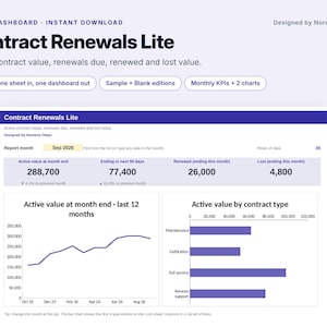 Plantilla de Excel para el seguimiento de renovaciones de contratos - Edición Lite