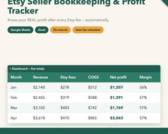 Etsy Seller Bookkeeping Spreadsheet Profit Tracker
