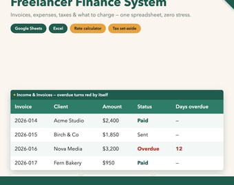 Freelancer Finance Spreadsheet Invoice Expense Tracker
