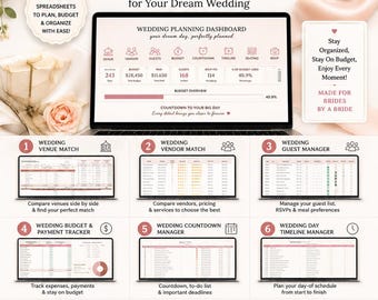 9-in-1 Wedding Planning Spreadsheet Bundle | Budget, Guest List, Timeline (Digital Download)