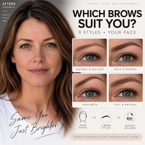Könnte beinhalten: Eine Infografik mit dem Titel WHICH BROWS SUIT YOU? 9 STYLES • YOUR FACE. Sie zeigt eine Person mit braunem Haar, vier Nahaufnahmen von Augen mit verschiedenen Augenbrauenformen und Symbole für einen Prozess zur Gestaltung von Augenbrauen.