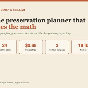 May include: A digital preservation planner document titled C&C COOP & CELLAR, The preservation planner that does the math. It displays data fields for 24 jars, $0.68 cost per jar, 3 methods compared, and 18 lb fresh in, compatible with Excel, Google Sheets, and Apple Numbers.