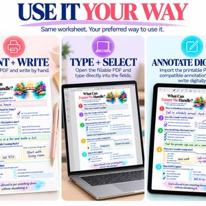 May include: A digital worksheet titled What Can Future Me Handle? featuring a colorful bridge illustration. The image displays three usage methods: printing for handwriting, typing into a fillable PDF on a laptop, and digital annotation on a tablet.