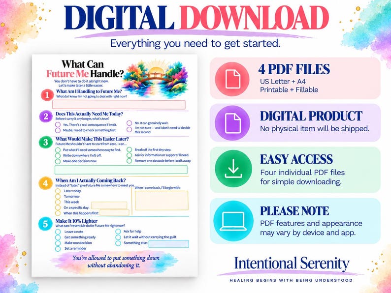 May include: A digital download worksheet titled What Can Future Me Handle? featuring a numbered list of five questions, checkboxes, and a watercolor bridge illustration. The right side lists 4 PDF files, digital product, easy access, and note.