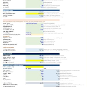 May include: A Nimbus Fix & Flip and BRRRR Deal Matrix document featuring sections for property details, purchase and ARV, lender terms, loan calculations, rehab budget, holding costs, and acquisition closing costs with various financial data points.