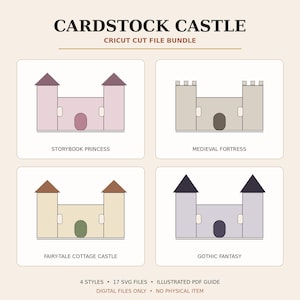 Puede incluir: Un paquete de archivos de corte Cricut para castillos de cartulina que incluye cuatro ilustraciones de castillos etiquetadas como Storybook Princess, Medieval Fortress, Fairy-Tale Cottage Castle y Gothic Fantasy, con 17 archivos SVG y una guía PDF ilustrada.