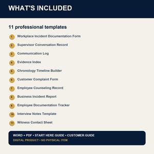 May include: A digital product information sheet titled WHAT'S INCLUDED listing 11 professional templates: Workplace Incident Documentation Form, Supervisor Conversation Record, Communication Log, Evidence Index, Chronology Timeline Builder, Customer Complaint Form, Employee Counseling Record, Business Incident Report, Employee Documentation Tracker, Interview Notes Template, and Witness Contact Sheet. The bottom section specifies WORD + PDF, START HERE GUIDE, CUSTOMER GUIDE, and DIGITAL PRODUCT - NO PHYSICAL ITEM.